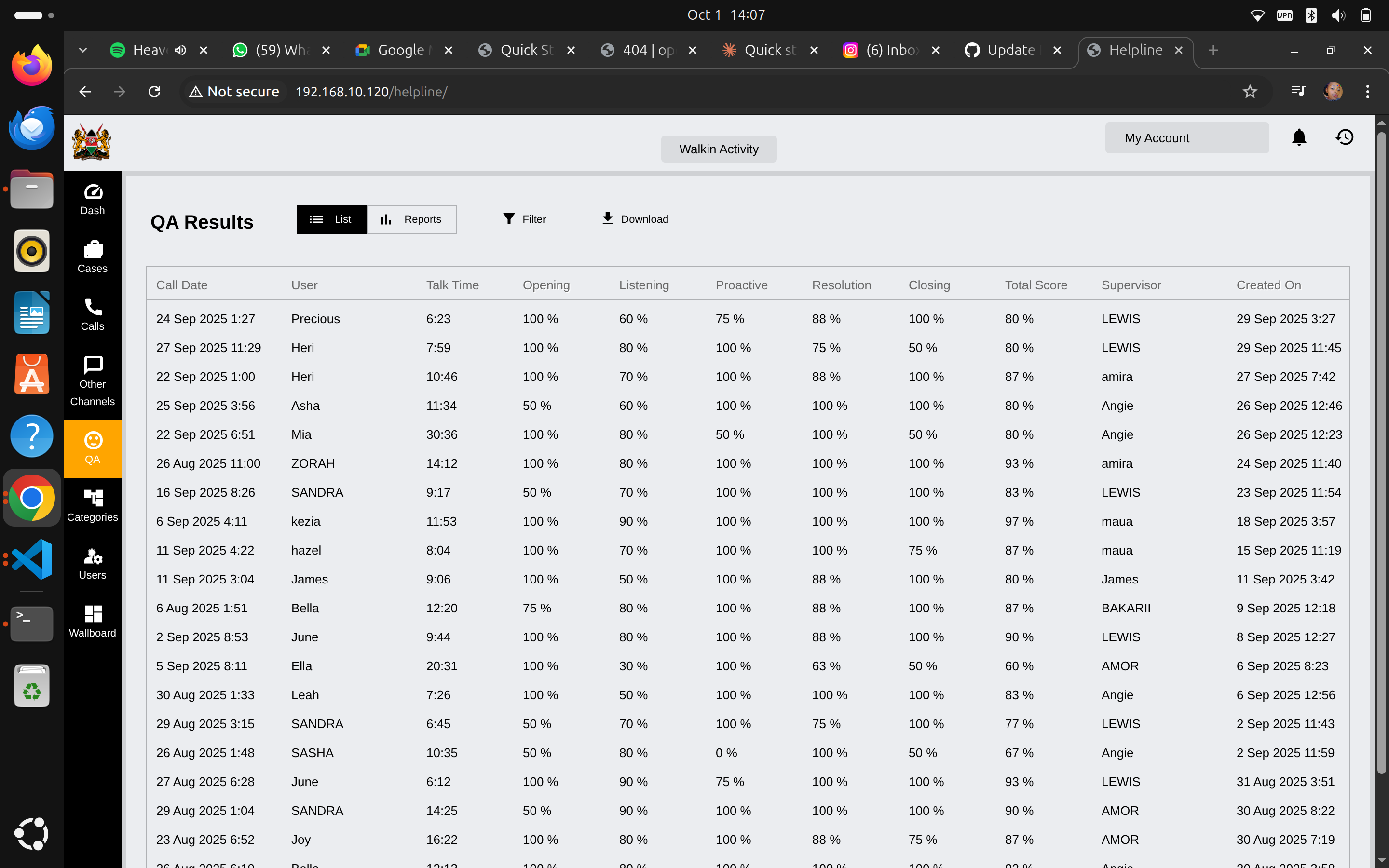 QA Results Dashboard